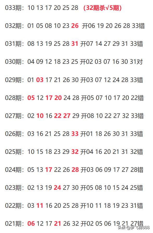 新澳今晚上9點30開獎，全方位解讀與攻略，新澳今晚9點30開獎，全方位解讀與攻略分享