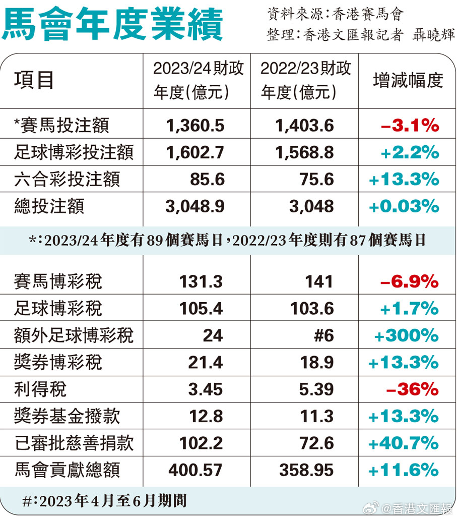 探索神秘數(shù)字背后的馬會傳真，一場關(guān)于7777788888的冒險之旅，揭秘數(shù)字背后的馬會傳真冒險，關(guān)于7777788888的探秘之旅