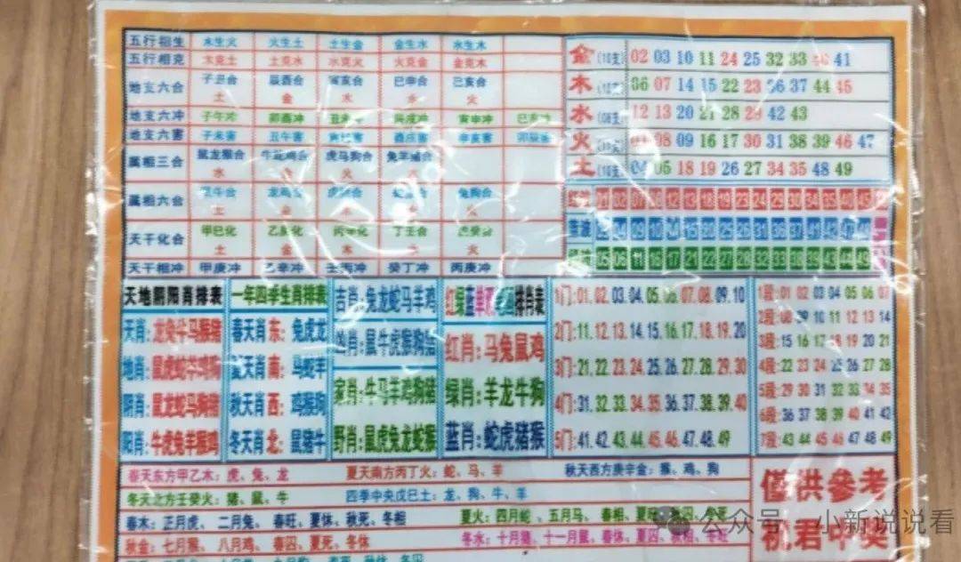 澳門六開四肖八碼期期準，揭秘精準預測的秘密，澳門六開四肖八碼精準預測揭秘，期期準確的秘密探究