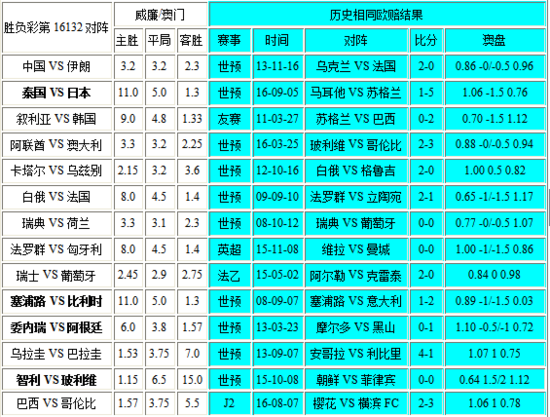 澳門彩最準(zhǔn)最快開獎(jiǎng)結(jié)果，揭秘彩票背后的秘密，澳門彩開獎(jiǎng)結(jié)果揭秘，最準(zhǔn)最快開獎(jiǎng)，探尋彩票背后的秘密