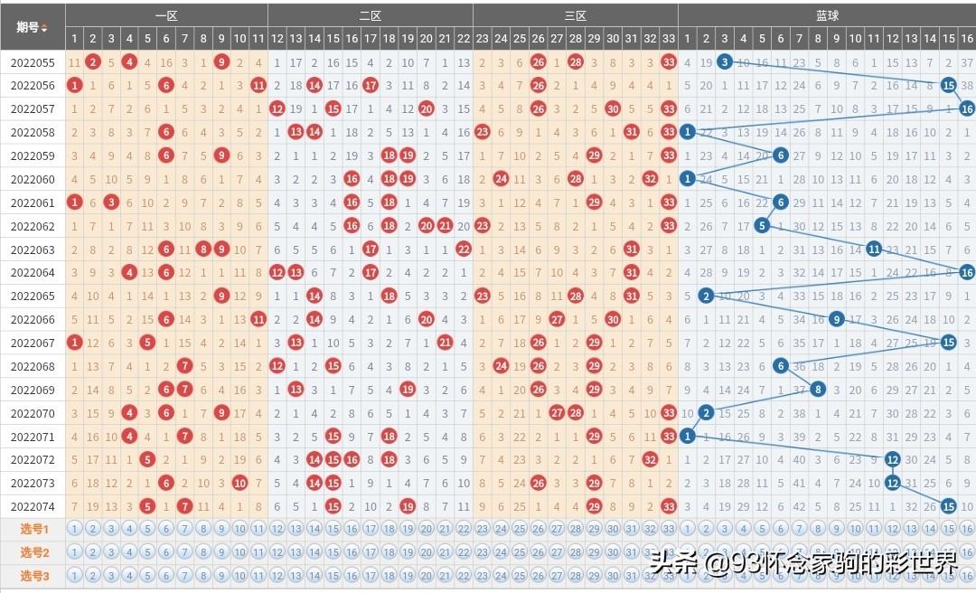 關于香港港六彩票的預測與探索，2025年可能的開獎號碼分析，香港港六彩票預測與探索，揭秘2025年開獎號碼分析