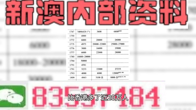 新澳天天開獎資料大全第最新期分析預(yù)測——第54期至第129期深度解讀報告，新澳天天開獎資料深度解讀報告，第54期至第129期分析預(yù)測報告匯總