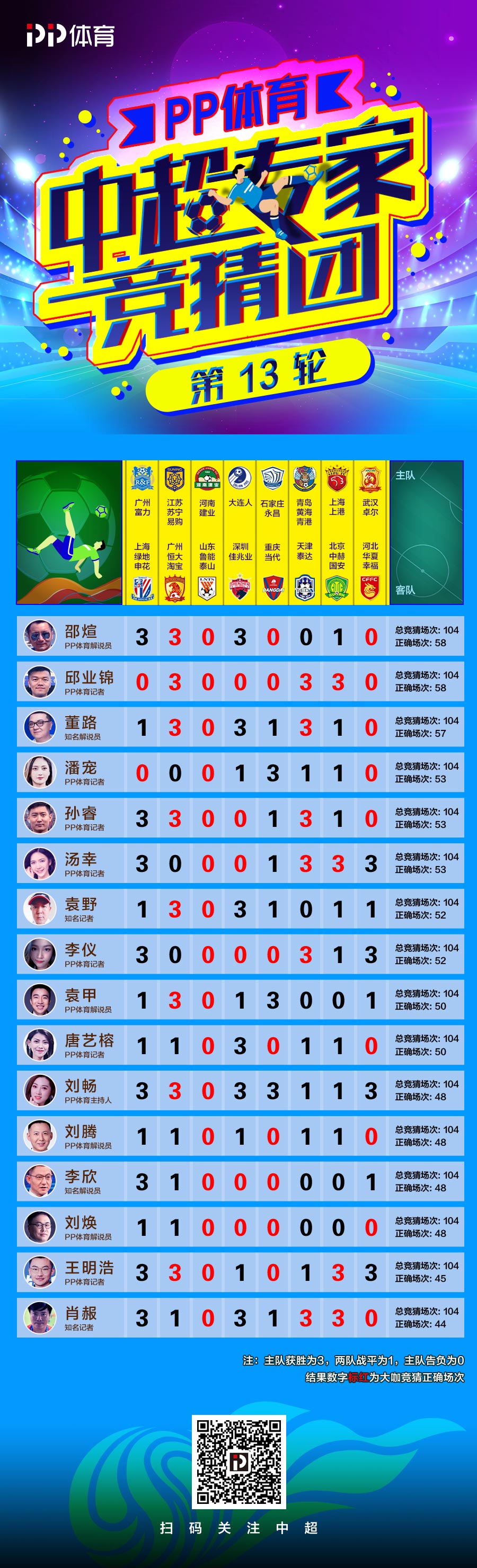 王中王精準(zhǔn)一肖中春一，揭秘預(yù)測玄機與探索未來趨勢，揭秘預(yù)測玄機，探索未來趨勢，王中王精準(zhǔn)預(yù)測一肖中春一揭秘