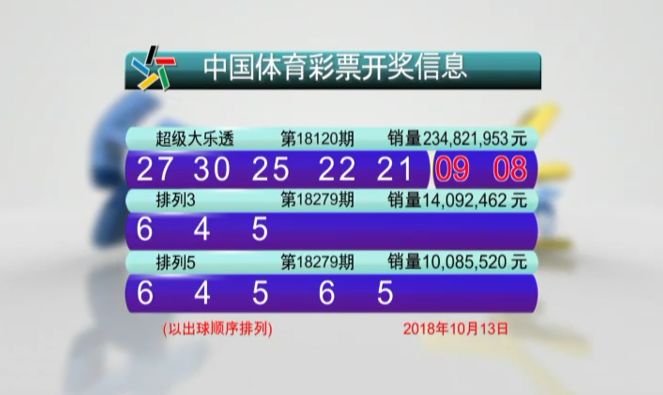 澳門澳門六會彩開獎結(jié)果，揭秘彩票背后的秘密與VIP體驗之旅，澳門六會彩開獎揭秘，彩票背后的秘密與VIP獨家體驗