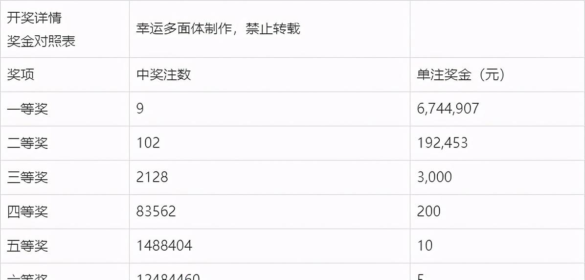 新澳今晚上9點(diǎn)30開獎(jiǎng)記錄