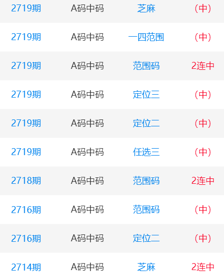 一肖一碼中碼，揭秘彩票奧秘與SEO策略，揭秘彩票奧秘與SEO策略，一肖一碼中碼解析