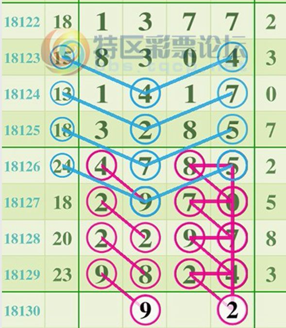王中王精準(zhǔn)平特一肖圖，揭秘精準(zhǔn)預(yù)測的秘密，揭秘王中王精準(zhǔn)平特一肖圖的預(yù)測秘密