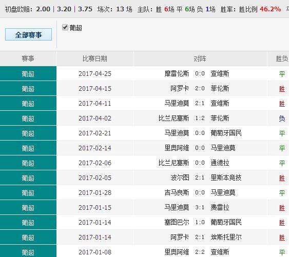 澳彩錢碼料，深度解析與SEO優(yōu)化策略，澳彩錢碼料深度解析及SEO優(yōu)化策略指南