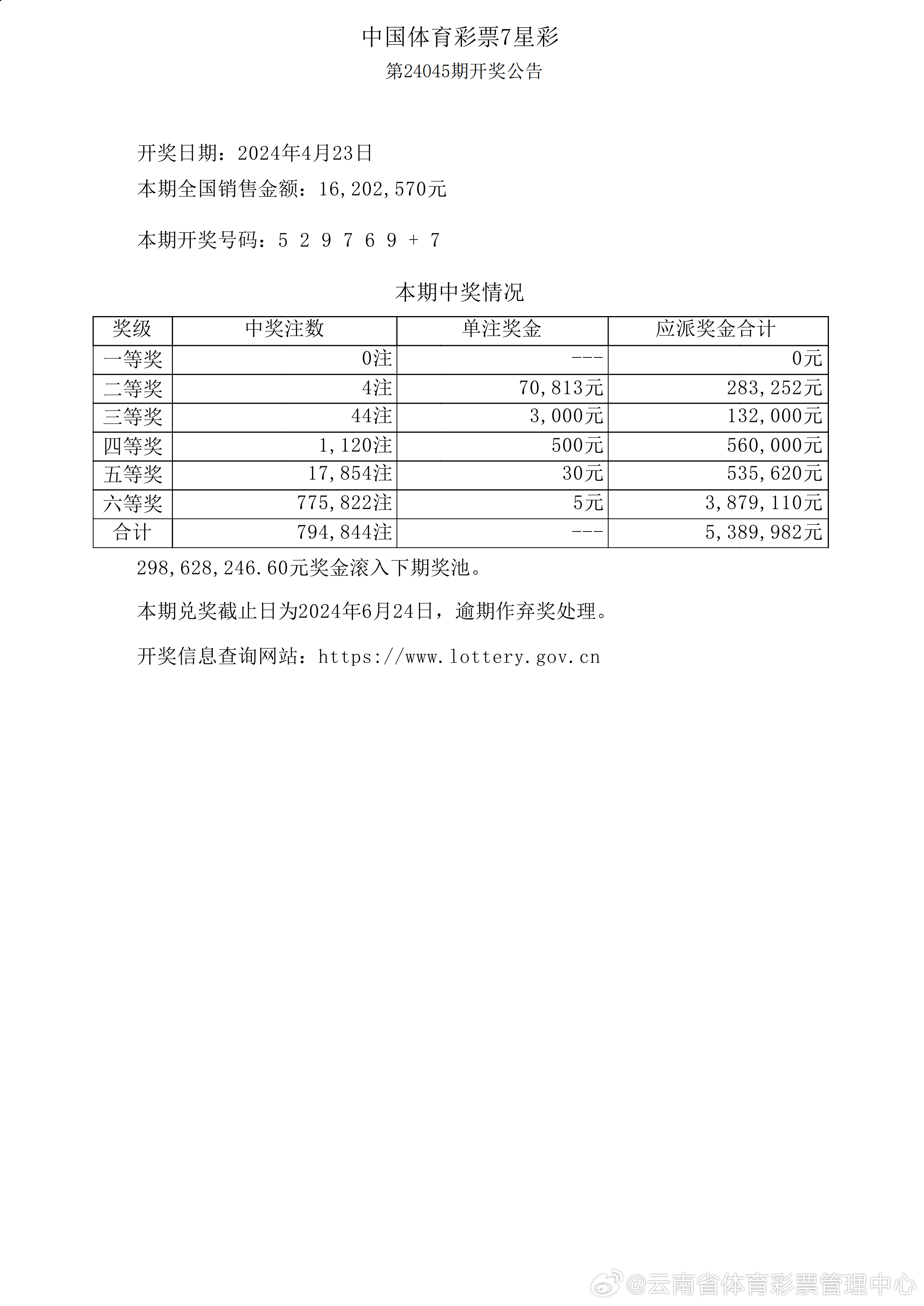 新澳開獎(jiǎng)結(jié)果今天開獎(jiǎng)記錄——全面解析與預(yù)測(cè)，今日新澳開獎(jiǎng)結(jié)果全面解析與預(yù)測(cè)，開獎(jiǎng)記錄詳解