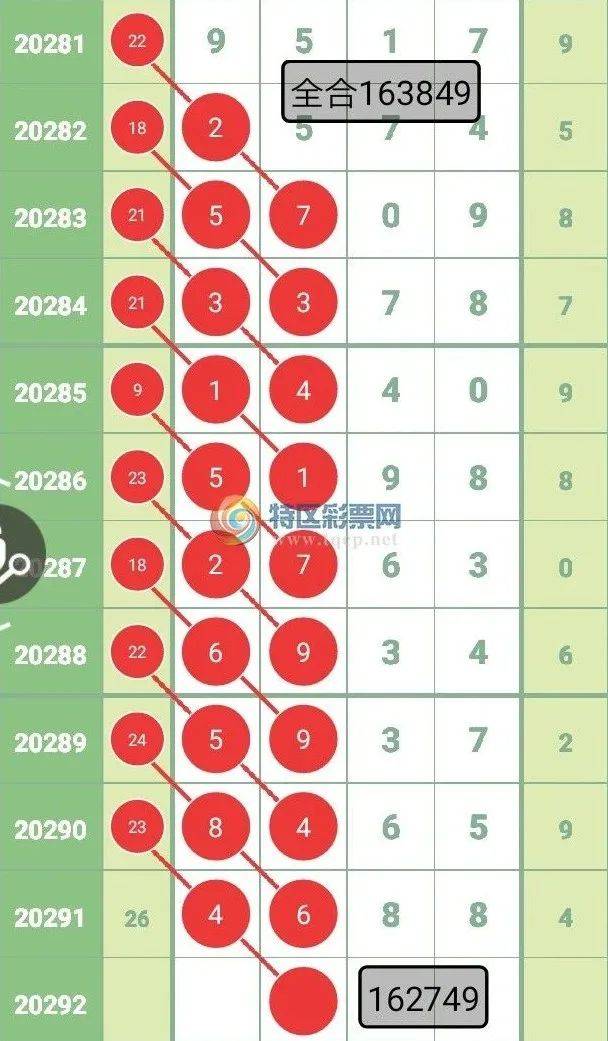 穩(wěn)包三肖必中一期王中王，揭秘彩票預測背后的秘密，揭秘彩票預測真相，穩(wěn)包三肖必中王中王一期揭秘彩票預測背后的秘密