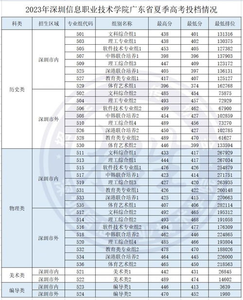 澳門(mén)彩票開(kāi)獎(jiǎng)結(jié)果，探索2023年今晚開(kāi)獎(jiǎng)的神秘面紗，澳門(mén)彩票開(kāi)獎(jiǎng)結(jié)果揭秘，探索今晚開(kāi)獎(jiǎng)的神秘面紗（2023年）
