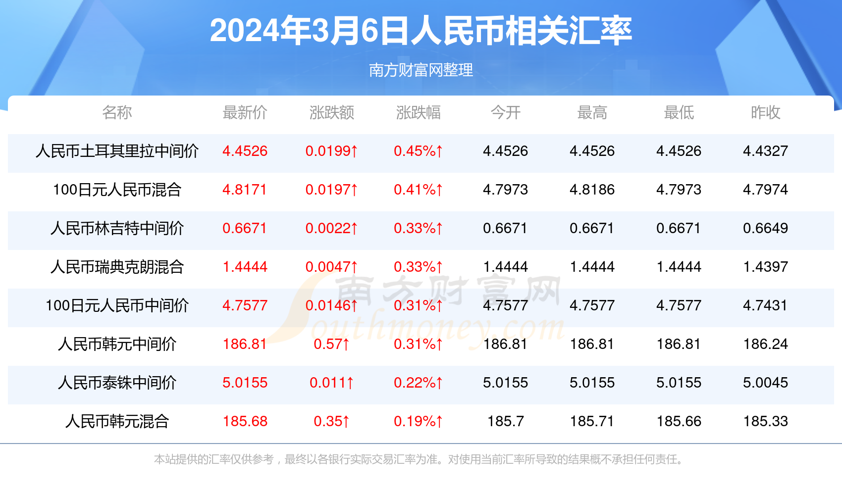 新澳門六開獎結(jié)果今天，探索與解析彩票背后的秘密，新澳門六開獎結(jié)果今日揭秘，探索彩票背后的神秘秘密