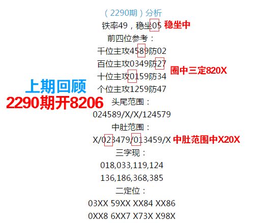 王中王067期指一生肖——揭秘背后的奧秘與策略，揭秘生肖奧秘，王中王策略聚焦生肖預(yù)測(cè)第067期