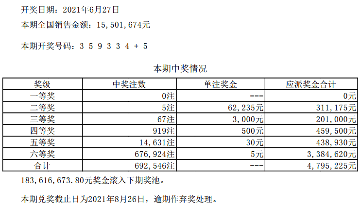澳門六開彩天天開獎結(jié)果新浪愛彩，解析與探索，澳門六開彩天天開獎結(jié)果新浪愛彩解析與揭秘