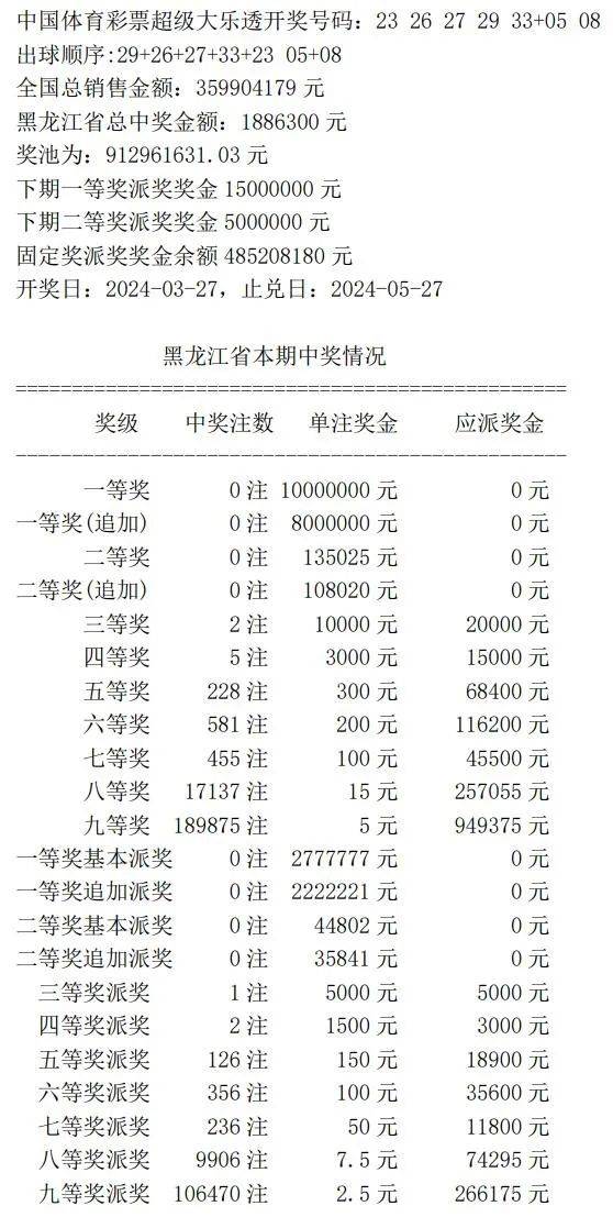 探索彩票奧秘，7777788888王中王開(kāi)獎(jiǎng)記錄網(wǎng)，彩票奧秘探索，王中王7777788888開(kāi)獎(jiǎng)記錄一網(wǎng)打盡