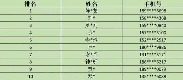 最快開獎澳門雷鋒網(wǎng)，探索彩票開獎的極速體驗，探索極速彩票開獎體驗，澳門雷鋒網(wǎng)最快開獎服務(wù)
