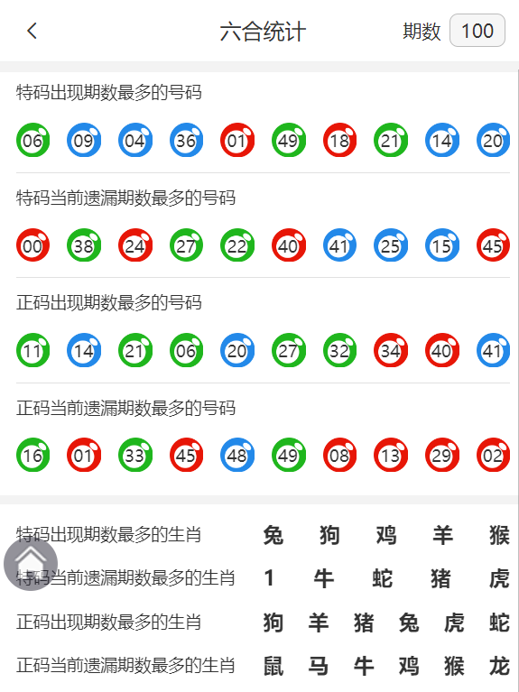 香港王中王精準(zhǔn)資料一肖，揭秘背后的秘密與策略，揭秘香港王中王精準(zhǔn)資料背后的策略與秘密