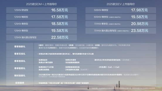 探索未來(lái)，2025新奧最精準(zhǔn)免費(fèi)大全指南，2025新奧最精準(zhǔn)免費(fèi)指南，探索未來(lái)之路
