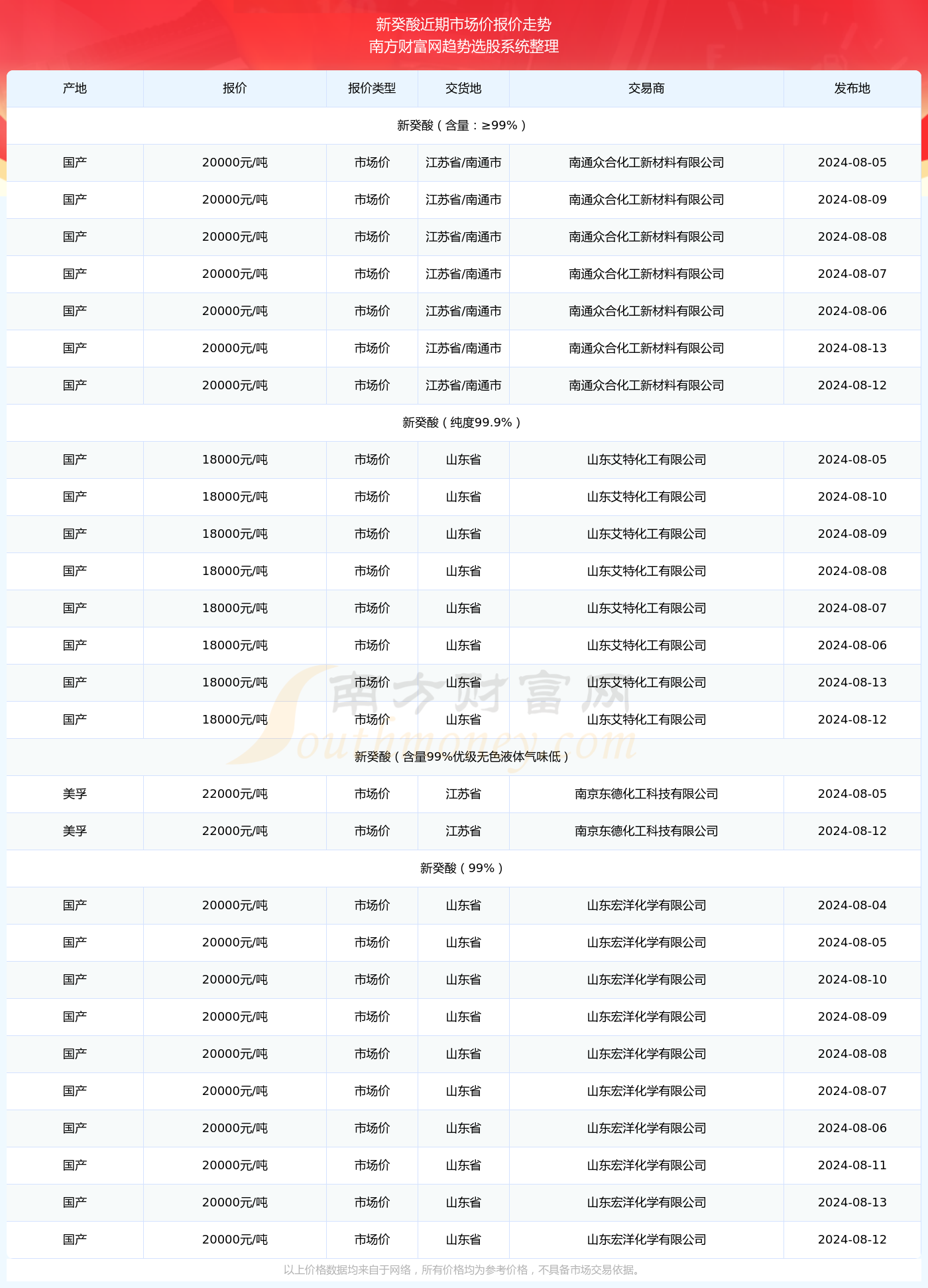 新澳門開獎結果快速揭曉，探索最新開獎號碼的秘密，新澳門開獎結果揭曉，探索最新開獎號碼的神秘面紗