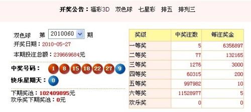 澳門彩票，探索未來開獎趨勢與策略分析（以澳門六今晚開獎為例），澳門彩票未來開獎趨勢深度解析與策略分析——以澳門六今晚開獎為視角