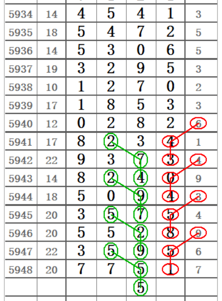 澳門六肖默認(rèn)開獎(jiǎng)結(jié)果圖，深度解析與策略探討，澳門六肖默認(rèn)開獎(jiǎng)結(jié)果圖深度解析及策略探討