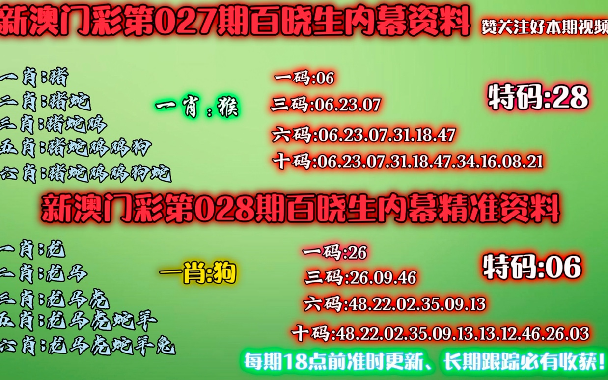 新澳門(mén)精準(zhǔn)四肖期中特公開(kāi)，揭秘彩票預(yù)測(cè)背后的秘密，揭秘新澳門(mén)彩票預(yù)測(cè)背后的秘密，精準(zhǔn)四肖期中特公開(kāi)