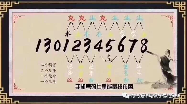 探索全新版王中傳奇，7777788888的獨(dú)特魅力與SEO優(yōu)化策略，探索全新版王中傳奇的獨(dú)特魅力與SEO優(yōu)化策略，7777788888的魅力展現(xiàn)