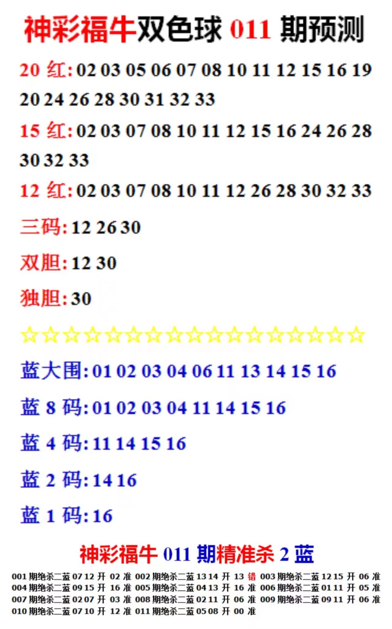 2025年天天彩免費資料全面解析，揭秘2025年天天彩免費資料全面解析