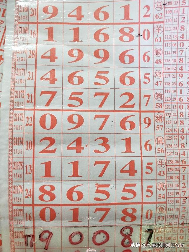 四肖八碼精準資料期期準澳——揭秘精準預測的秘密，揭秘四肖八碼精準預測的秘密，期期準確資料解析