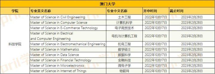 新澳門最精準便新最快，探索澳門的最新動態(tài)與發(fā)展趨勢，澳門最新動態(tài)與發(fā)展趨勢，精準便捷的探索