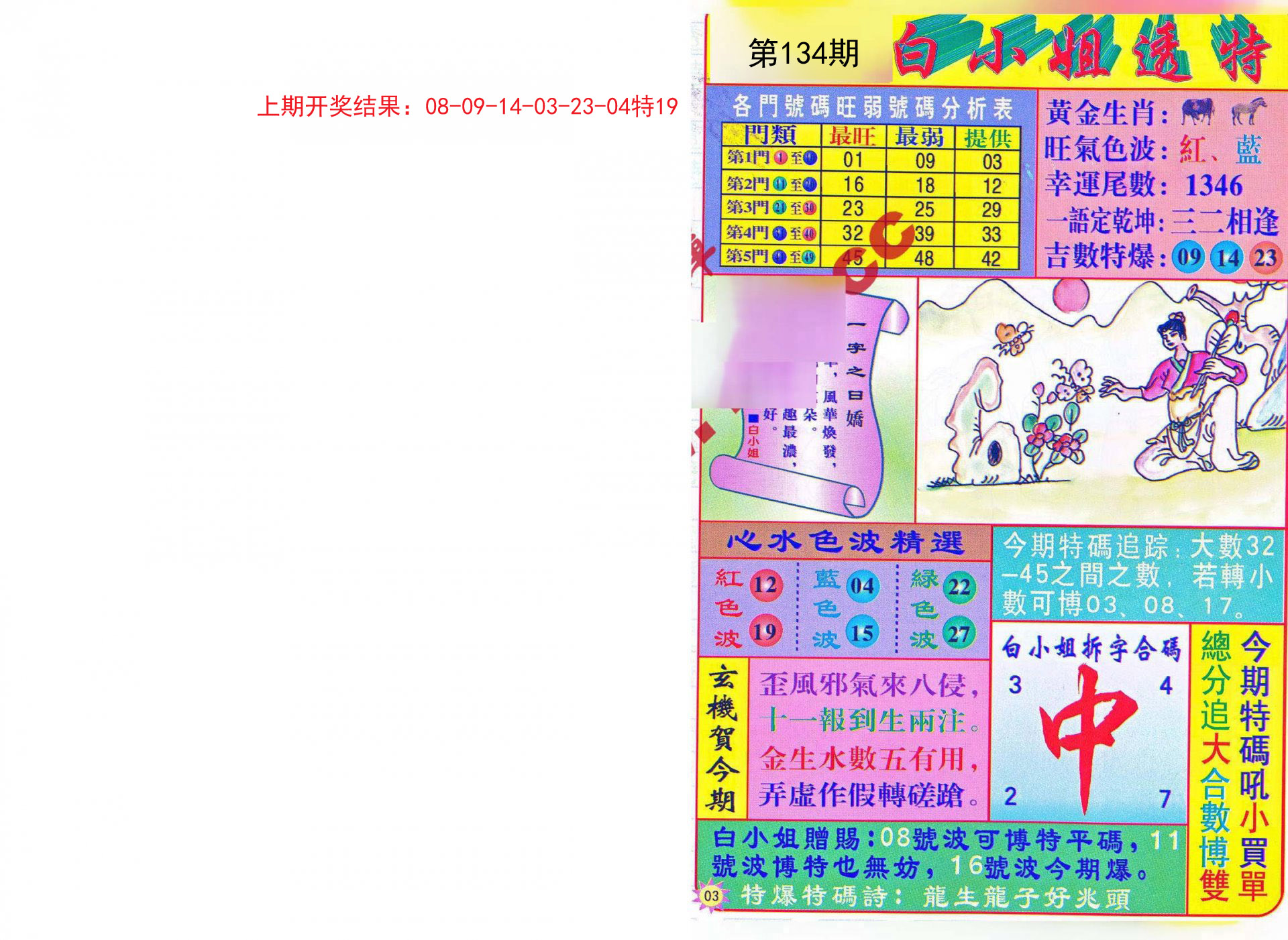 新澳天夫兔費(fèi)精準(zhǔn)大全——全方位指南與秘籍，新澳天夫兔費(fèi)精準(zhǔn)指南大全——全方位攻略與秘籍揭秘