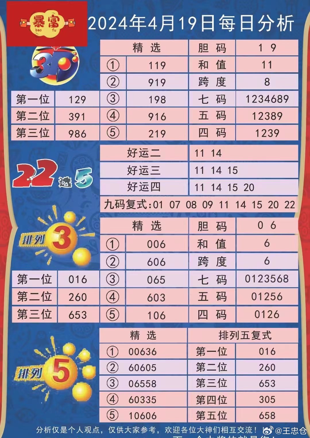 老澳開獎結果最新記錄，揭秘彩票背后的秘密與策略分析，老澳開獎結果最新記錄揭秘，彩票背后的秘密與策略深度剖析