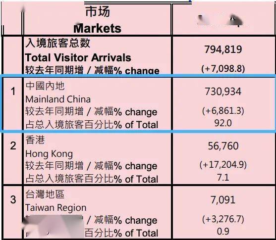 全新澳門2025開碼記錄，探索未來彩票新世界，澳門未來彩票新世界，2025開碼記錄探索