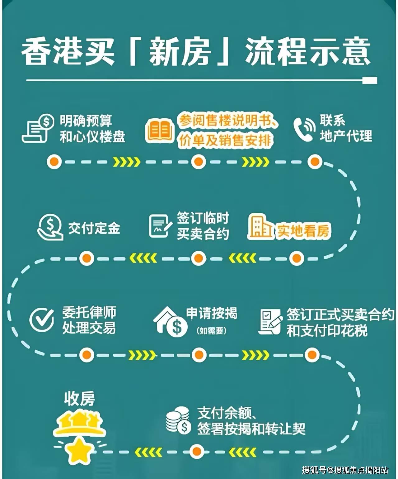 2025香港資料免費(fèi)資料大全，一站式獲取最新信息資源的門戶，香港最新信息門戶，一站式獲取2025年免費(fèi)資料大全