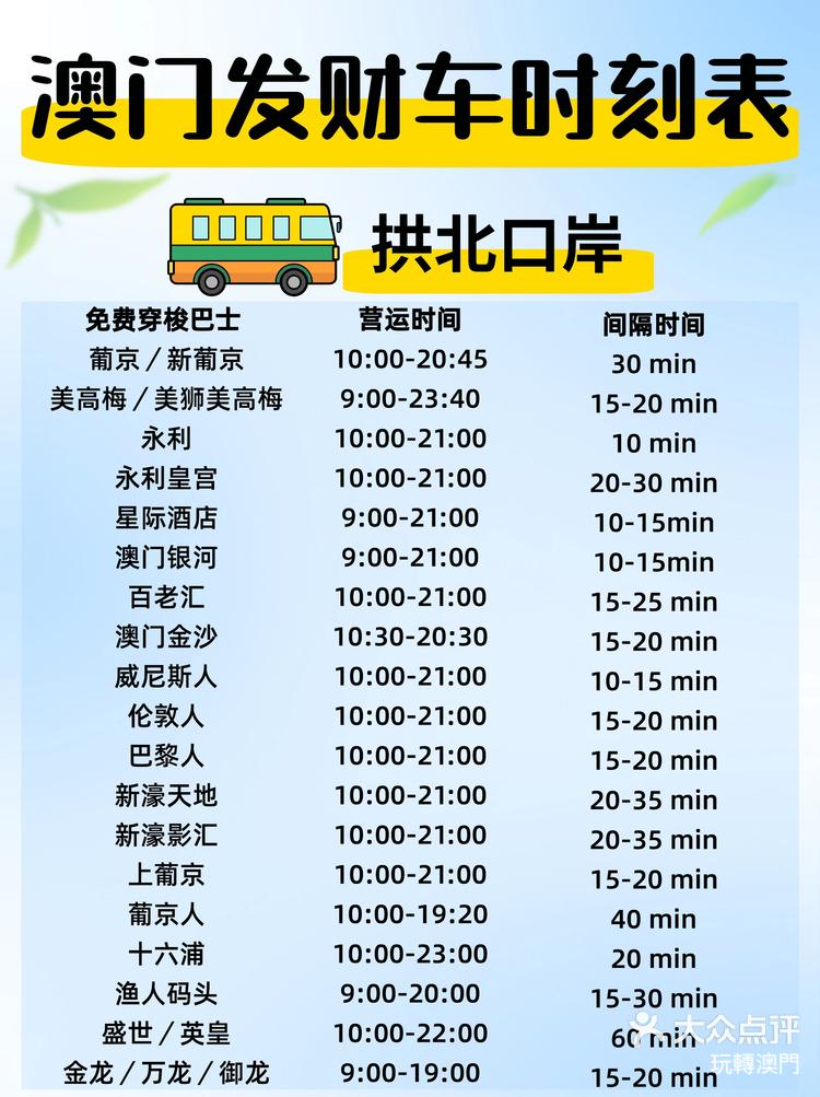 澳門周六發(fā)財(cái)車開獎(jiǎng)結(jié)果，揭秘彩票背后的秘密與期待
