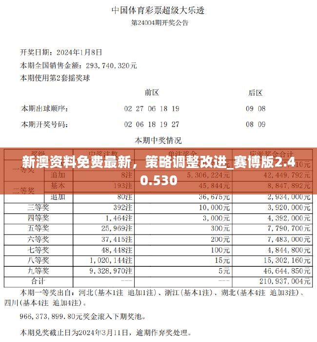 新澳2025最新資料