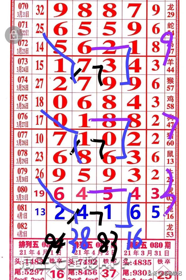 四肖八碼期期準(zhǔn)精選，揭秘精準(zhǔn)預(yù)測(cè)的秘密，四肖八碼期期準(zhǔn)精選，揭秘精準(zhǔn)預(yù)測(cè)四肖八碼的秘密