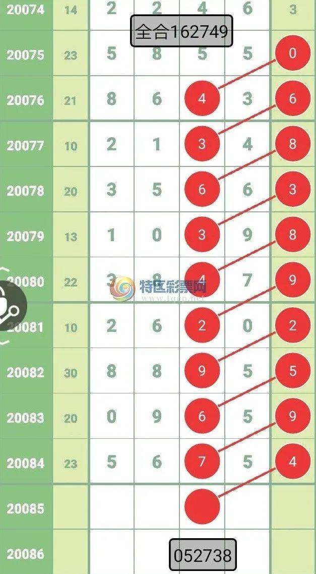 新澳2025今晚開獎(jiǎng)資料123，全面解析與預(yù)測，新澳2025今晚開獎(jiǎng)資料解析與預(yù)測，全面洞悉開獎(jiǎng)趨勢