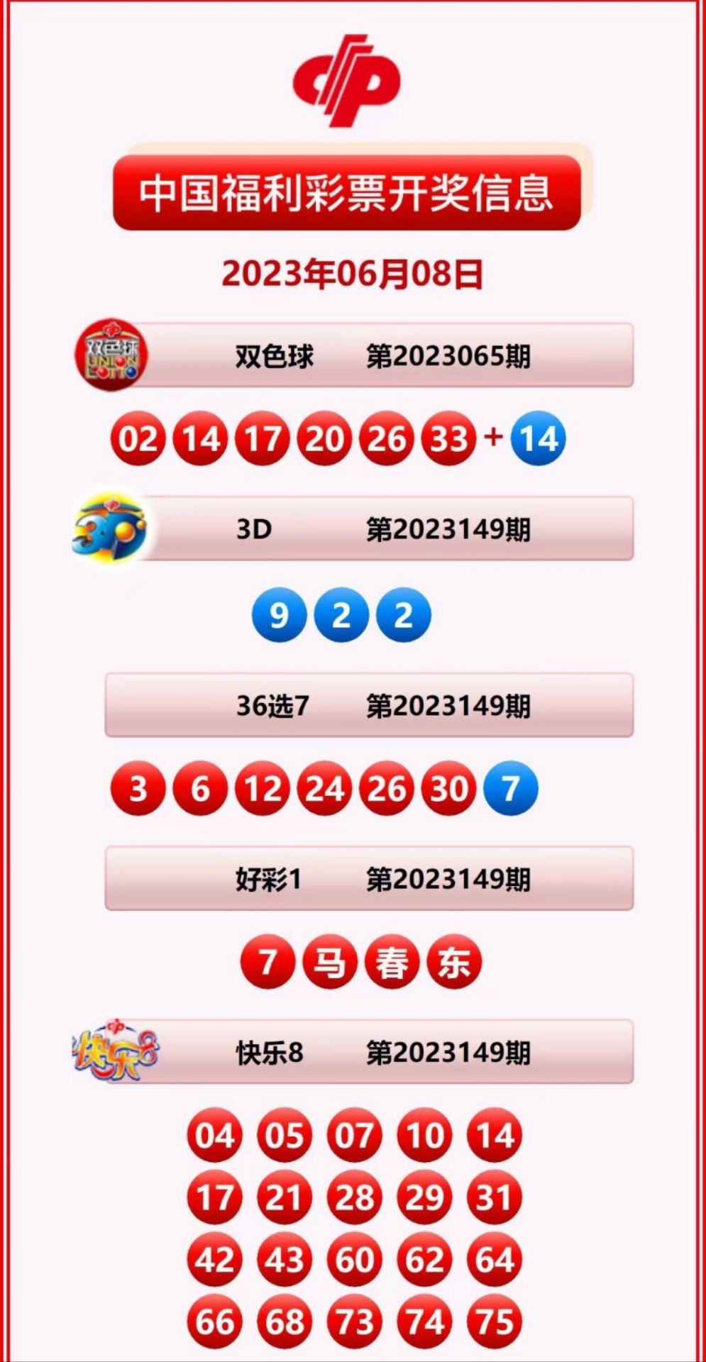 2025新奧歷史開(kāi)獎(jiǎng)記錄8