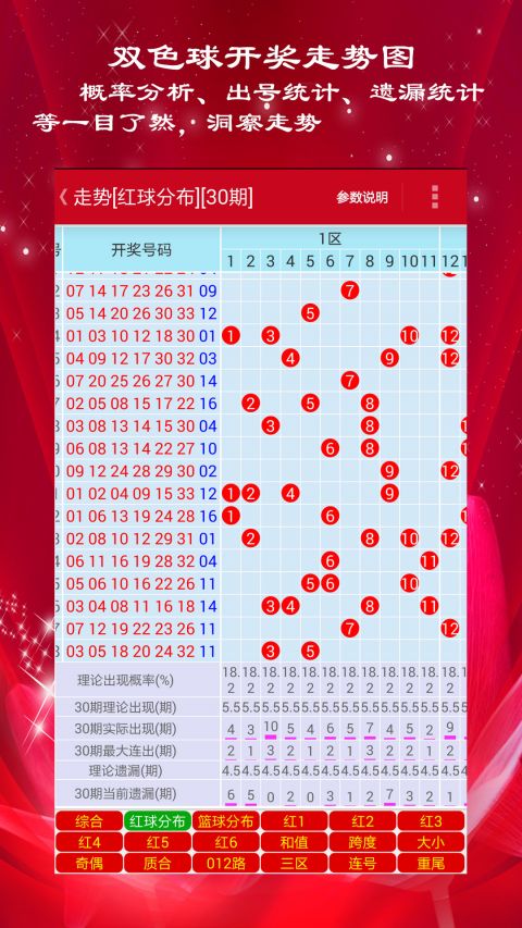 澳門狀元紅資料，探索未來的趨勢與機遇（SEO優(yōu)化文章），澳門狀元紅資料深度解析，未來趨勢與機遇展望（SEO優(yōu)化文章）