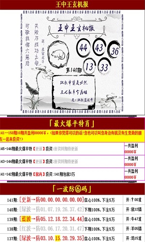 王中王管家婆論壇一肖，深度解析與SEO優(yōu)化策略，王中王管家婆論壇一肖，深度解析及SEO優(yōu)化策略指南