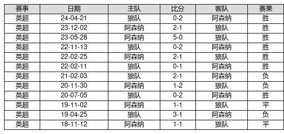 揭秘新奧歷史開獎記錄，探尋未來的幸運之門——第82期回顧與預測（關鍵詞，新奧歷史開獎記錄、第82期、預測），揭秘新奧歷史開獎記錄第82期，回顧與未來預測，探尋幸運之門開啟的線索