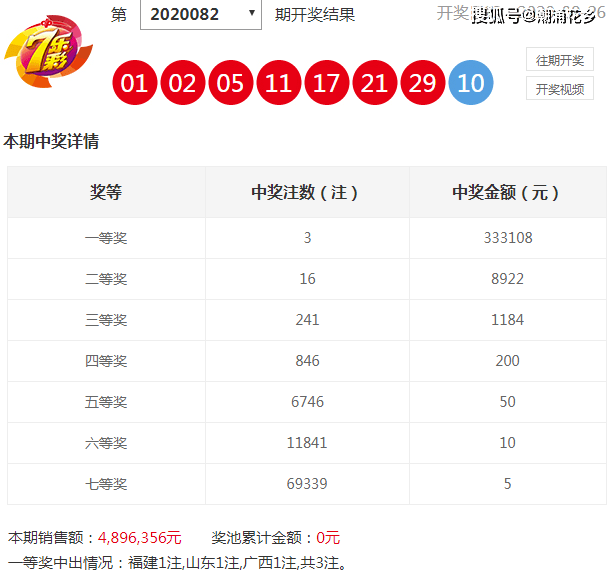新澳天天開獎資料大全，揭秘12碼背后的秘密，揭秘新澳天天開獎資料大全，探索12碼背后的秘密