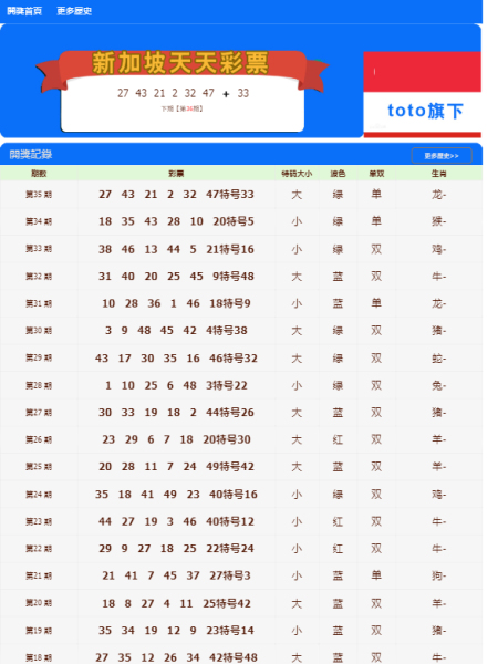 澳門天天開彩期期精準，揭秘彩票預測背后的秘密，澳門彩票期期精準預測揭秘，彩票背后的秘密與預測真相探索