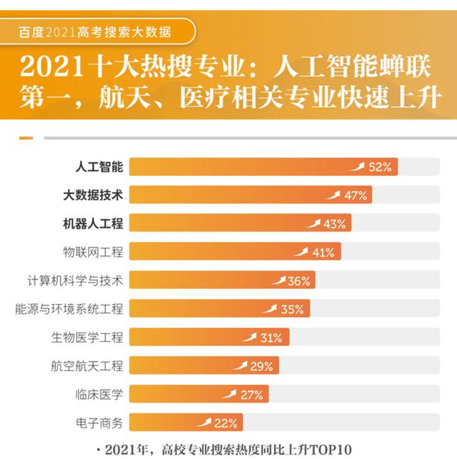 新澳門(mén)一碼一肖一特一中與高考趨勢(shì)展望（針對(duì)2025年高考），澳門(mén)一碼一肖一特一中與高考趨勢(shì)展望，聚焦未來(lái)趨勢(shì)，備戰(zhàn)2025高考