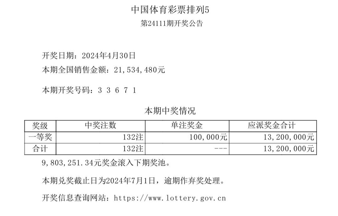 澳門開獎(jiǎng)現(xiàn)場直播