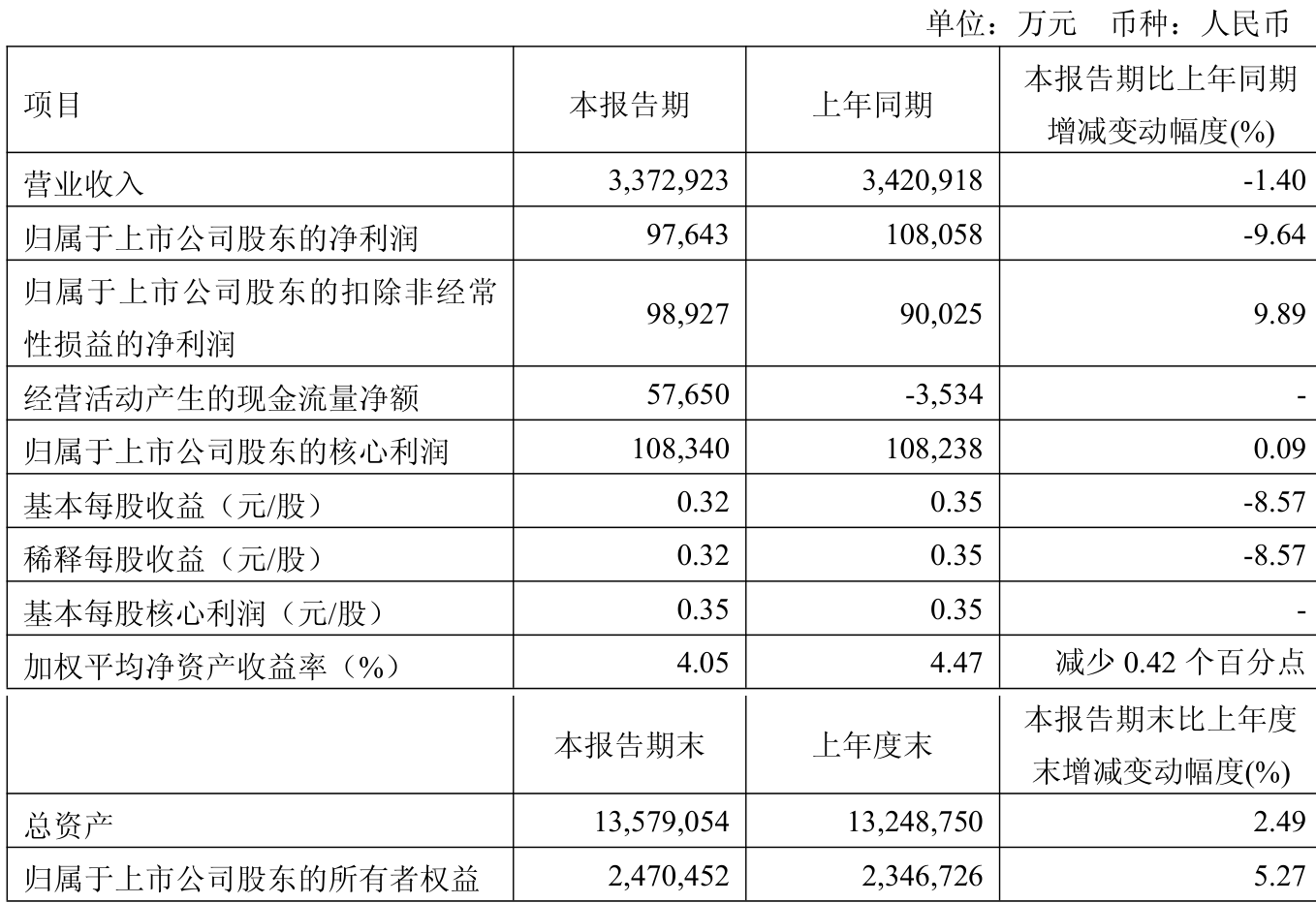 新奧2025年免費資料大全——探索未來，掌握先機，新奧2025年免費資料大全，探索未來科技，搶先掌握先機