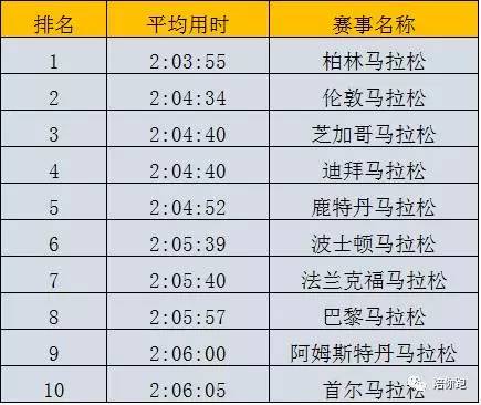 澳門最快開獎記錄01，揭秘彩票背后的秘密，澳門最快開獎記錄揭秘，探尋彩票背后的秘密之門