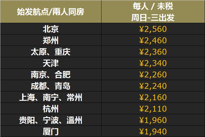 澳門最快開(kāi)獎(jiǎng)時(shí)間表圖解，全面解析與實(shí)用指南，澳門最快開(kāi)獎(jiǎng)時(shí)間表圖解，全面解析與實(shí)用指南手冊(cè)