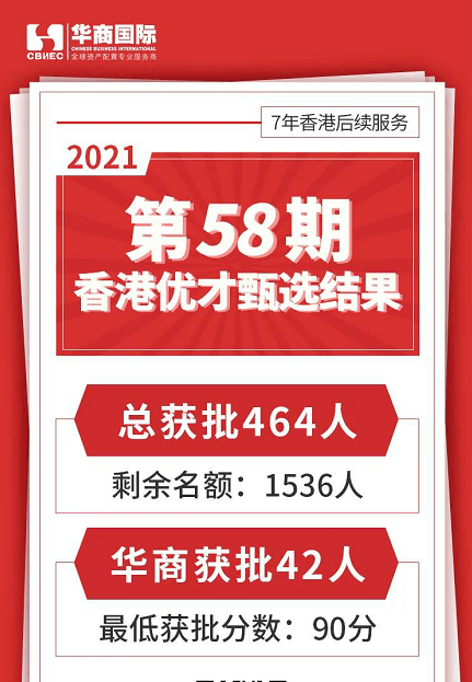 二四六香港資料期期準(zhǔn)功能介紹，全面解讀其特色與優(yōu)勢，二四六香港資料期期準(zhǔn)，全面解讀特色與優(yōu)勢功能介紹
